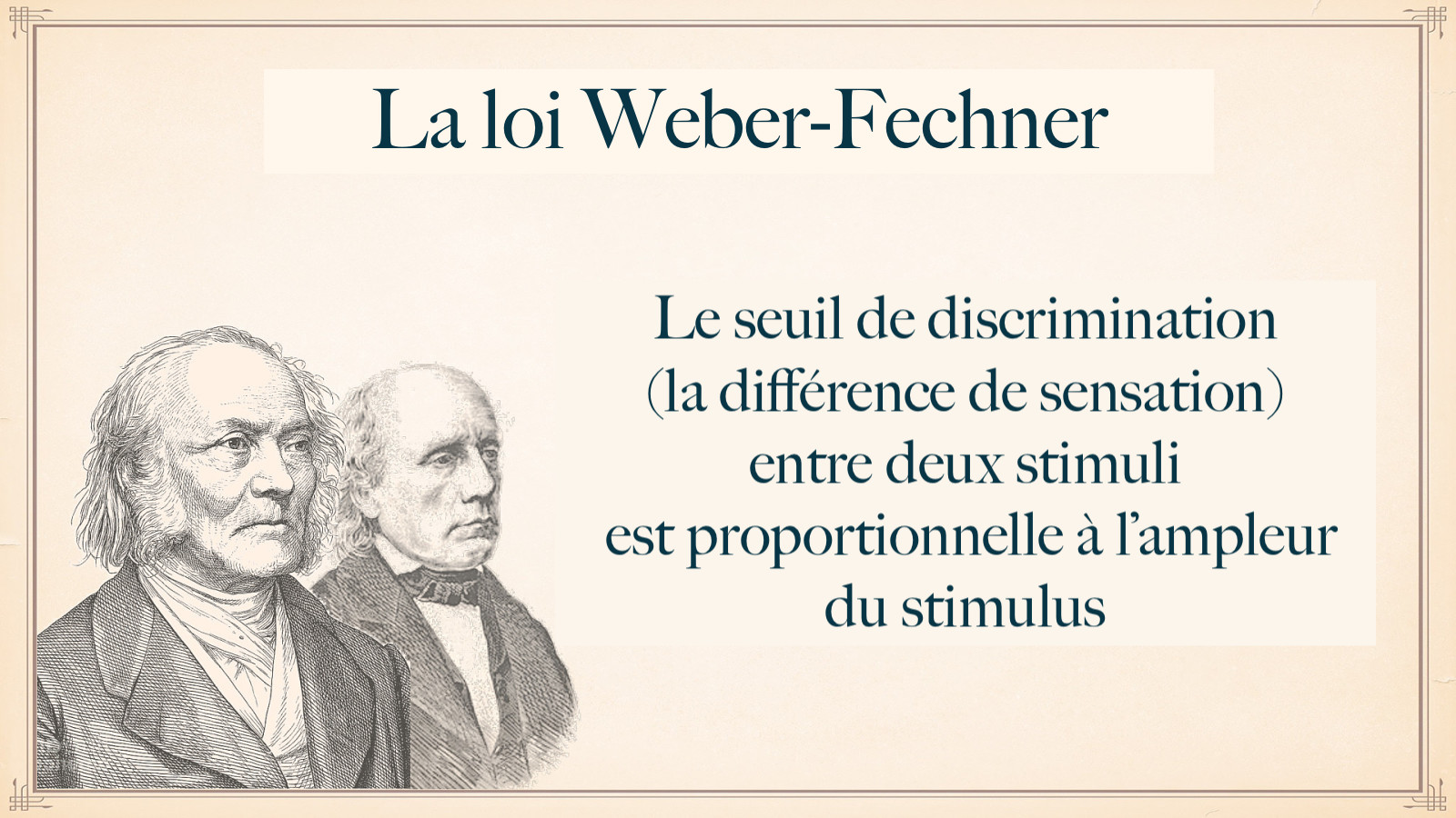 Principe loi Weber Fechner